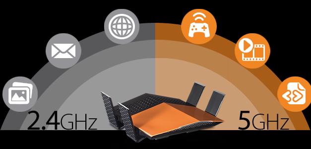Produktbild D-Link Dir-869 Exo