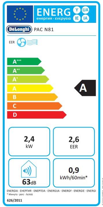 Energie-Label De'Longhi PAC N81 Pinguino (9400 BTU/h)