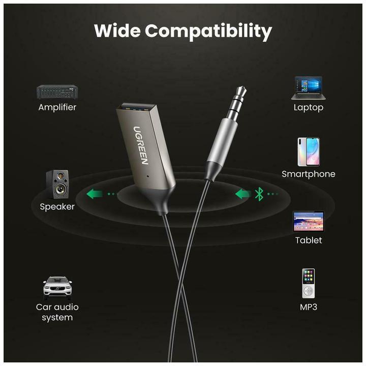 Produktbild Ugreen USB A – 3.5mm Klinke (Empfänger)