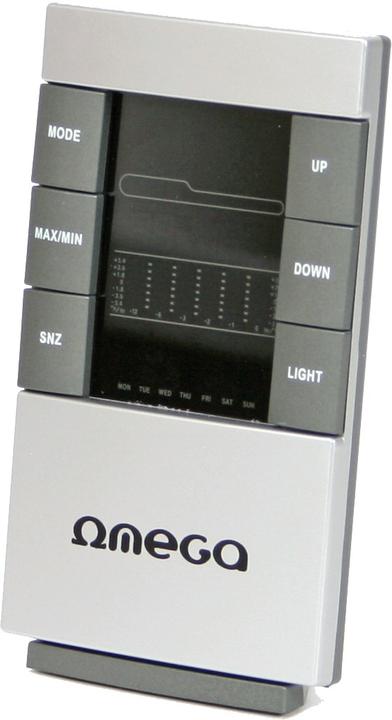Image du produit Omega OWS26C
