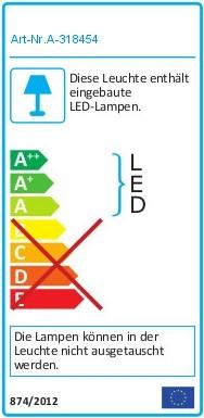 Energie-Label Philips Clockwork (2000 lm)
