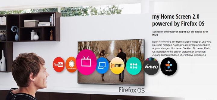 Actual product image Panasonic Tx-40cxw704 (40", 4K)