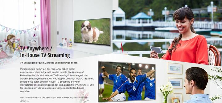 Actual product image Panasonic Tx-40cxw704 (40", 4K)