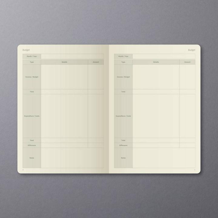 Actual product image Sigel Conceptum (A5, English)