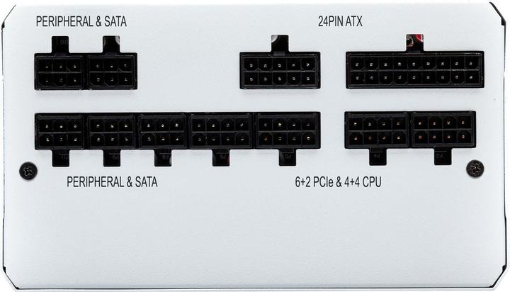 Actual product image Corsair RM750x White *2018* (750 W)
