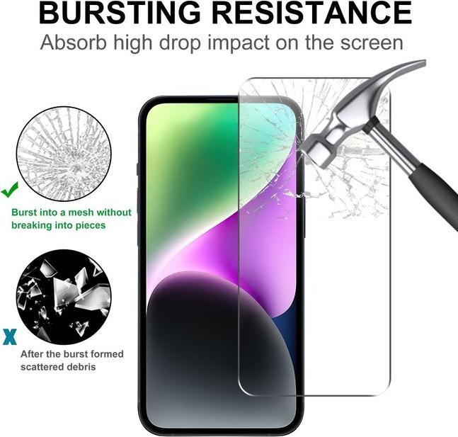 Produktbild MU Budget Schutzglas Displayschutz (1 Stück, Xiaomi Poco F6 Pro)