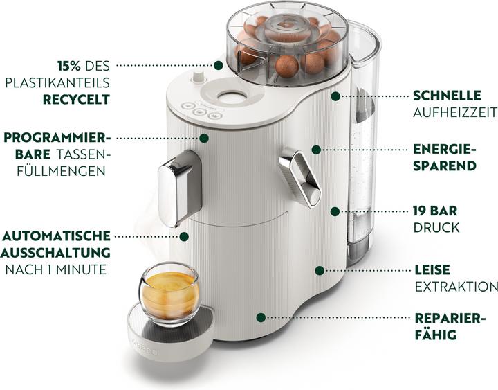 Produktbild CoffeeB Globe (CoffeeB)