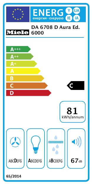 Etichetta energetica Miele Cappa a isola con illuminazione LED a risparmio energetico e controllo touch per un facile utilizzo. (Isola a baldacchino)