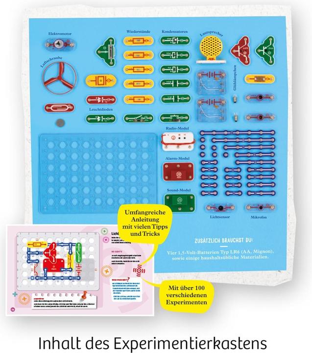 Image du produit Kosmos Easy Elektro - Big Fun