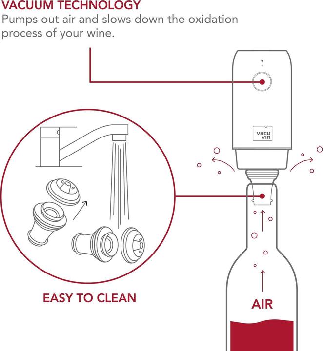 Image du produit Vacu Vin Vacuvin Weinpumpe Elektrische Vakuumpumpe Schwarz, Detailfarbe (Pompe à vin)