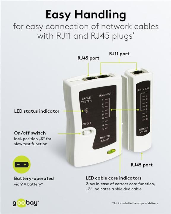 Actual product image Goobay Tool set for telephone and network installation (Tool)