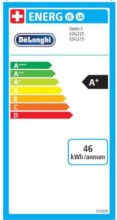 Energy Label De'Longhi Genio S (NESCAFÉ Dolce Gusto)