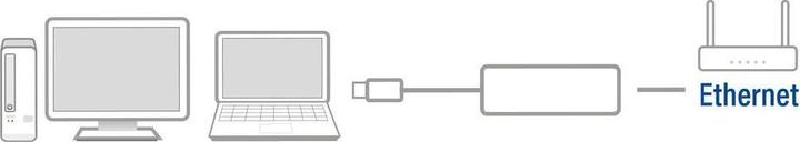 Produktbild USB-C Gigabit network adapter (USB-C, RJ45 Gigabit Ethernet (1x))