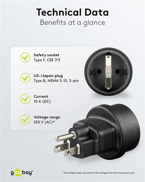 Actual product image Goobay Power supply unit