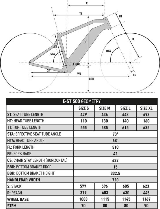 Actual product image Rockrider E-ST 500 (49.30 cm)