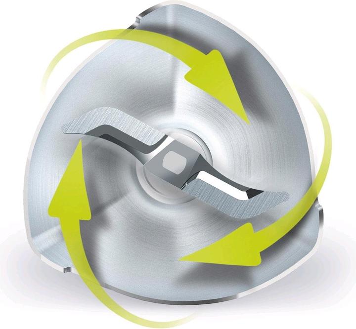 Image du produit Philips HR2531/00