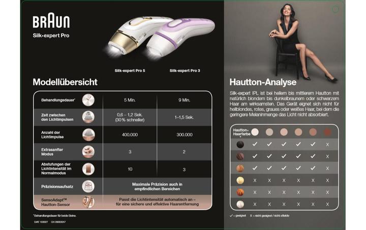 Image du produit Braun Silk Expert Pro 5