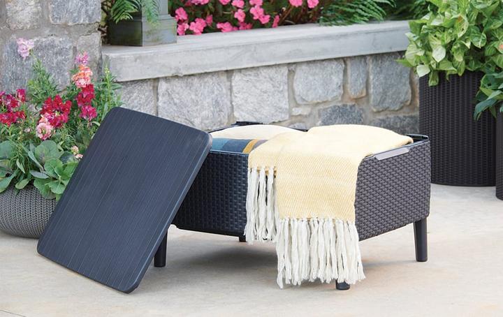 Actual product image Allibert Loungeset Salemo, Anthracite, 4 Seats
