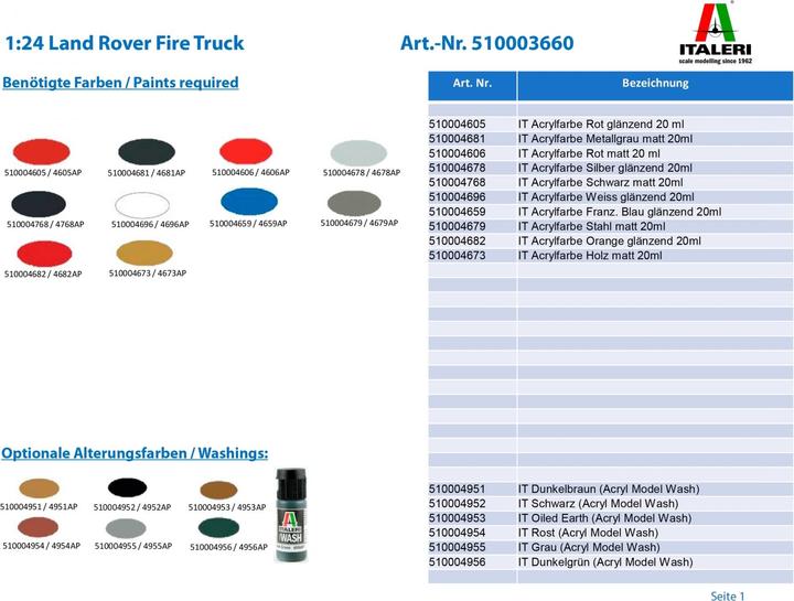 Actual product image Italeri Car model 1:24 Land Rover Fire Truck