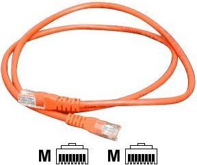 Produktbild MicroConnect Netzwerkkabel (U/UTP, CAT6, 1 m)