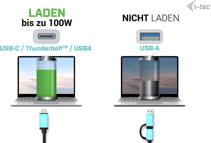 Produktbild i-tec Dual 4K (USB-C, 12 Ports)