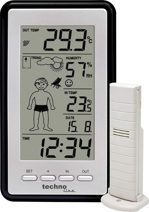 Actual product image Proficell Ws 9632