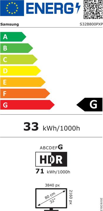 Energy Label Samsung LS32B800PXPXEN (3840 x 2160 Pixels, 32")