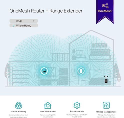 Immagine prodotto TP-Link RE230 (433 Mbit/s, 300 Mbit/s)
