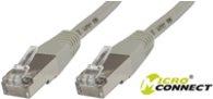 Immagine prodotto MicroConnect Cavo di rete (S/FTP, CAT6, 7 m)