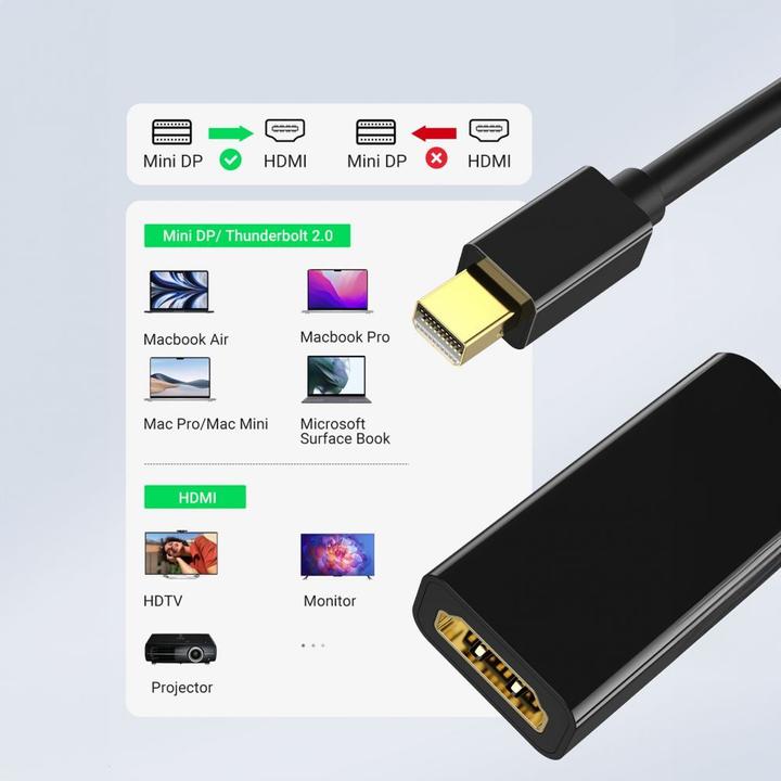 Immagine prodotto Ugreen Adattatore da Mini Display Port a HDMI 4K (HDMI, 25 cm)