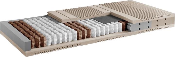Actual product image Johann Jakob Luna-Vital (90 x 200 cm, Spring core)