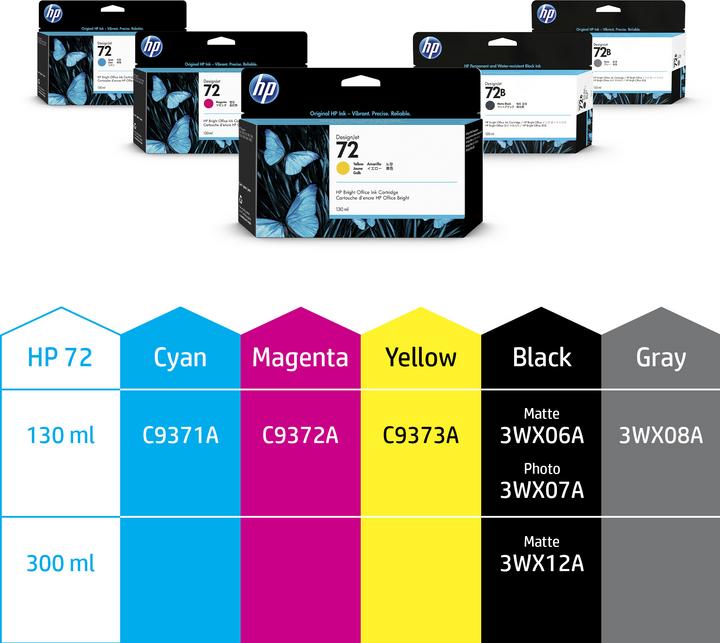Produktbild HP 72 (C)