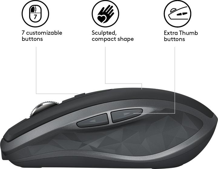 Image du produit Logitech MX Anywhere 2S (Sans fil)
