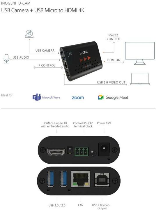Productafbeelding Inogeni Converter U-CAM USB 3.0 - HDMI (HDMI, 7 cm)