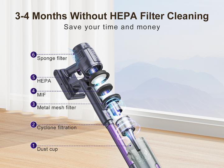 Produktbild Lubluelu L7 cordless upright vacuum cleaner
