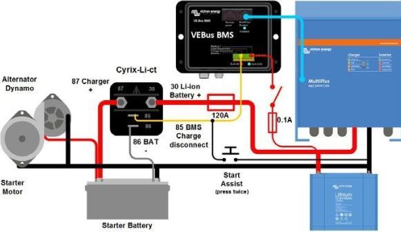 Immagine prodotto Victron Energy Cyrix-Li-ct 12/24V-120A Relè di ricarica al litio