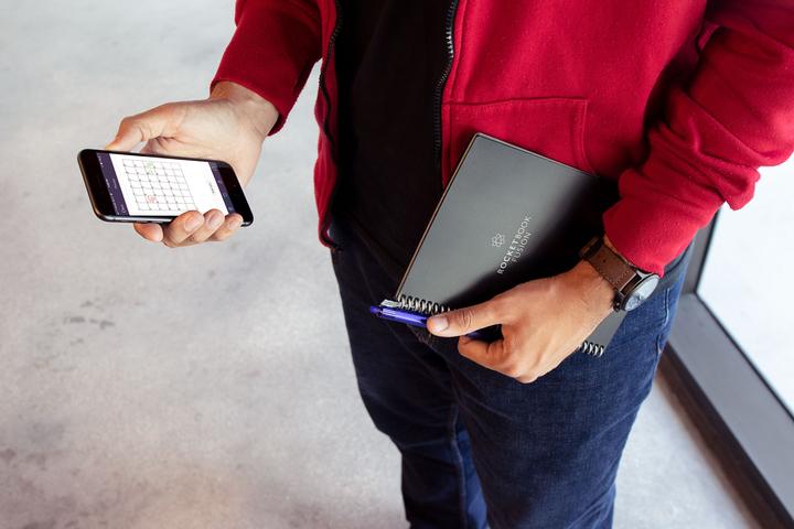 Produktbild Rocketbook Fusion (A4, Liniert, Harter Einband)