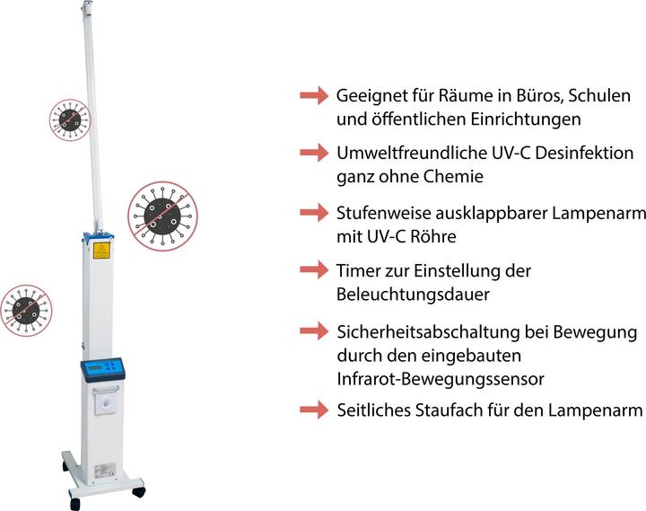 Productafbeelding Good Connections Good Connection UV-C desinfectiestation 60W met 2 buizen voor 30 m² ruimte