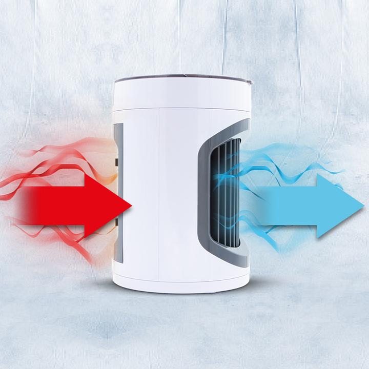 Immagine prodotto Livington Condizionatore SmartChill con raffreddamento ad acqua