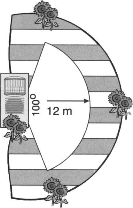 Produktbild Wiltec Catwatch