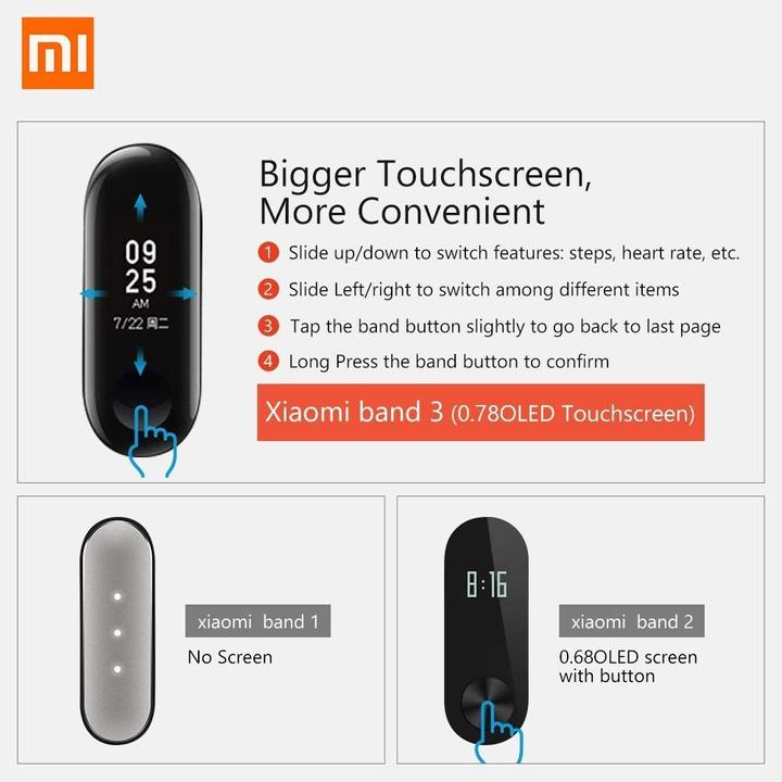 Image du produit Xiaomi Mi Volume 3 (17.90 mm)