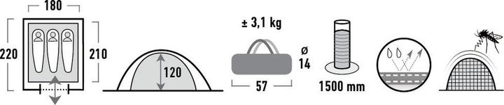 Actual product image High Peak Texel 3 (Dome tent, 3.10 kg, 3 persons)