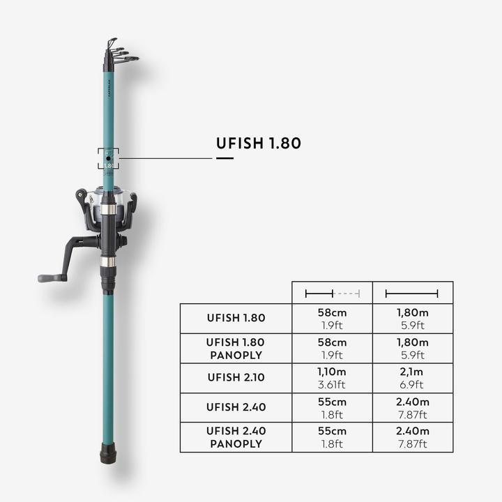Produktbild Caperlan UFISH 1.80 (Spinningrute, 180 cm)