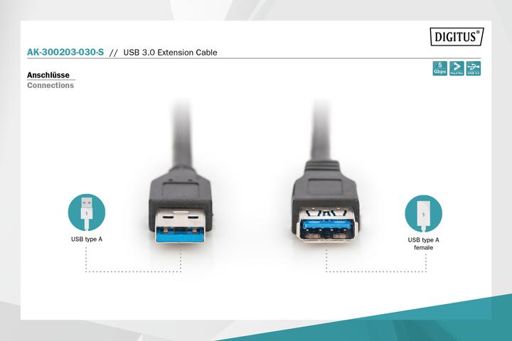 Actual product image Assmann USB extension (3 m, USB 3.0)