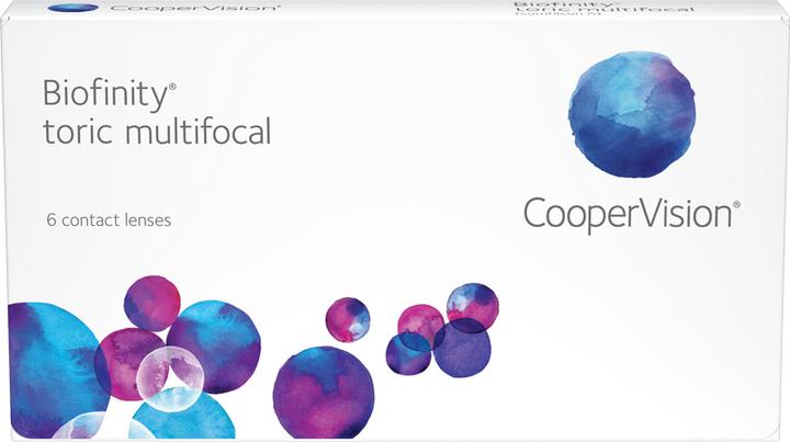 Biofinity Toric Multifocal