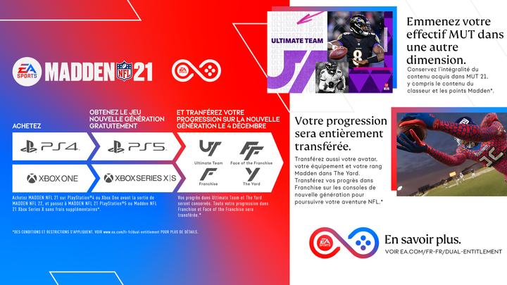 Actual product image EA Games Madden NFL 21 (Xbox Series X, Xbox One X, EN)