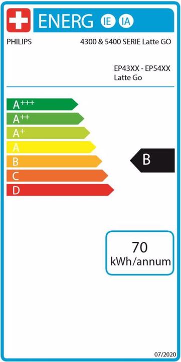 Energie-Label Philips 5400 series EP5441/50