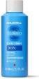 Produktbild Goldwell Colorance Glanztöne (9BN - Champagner)