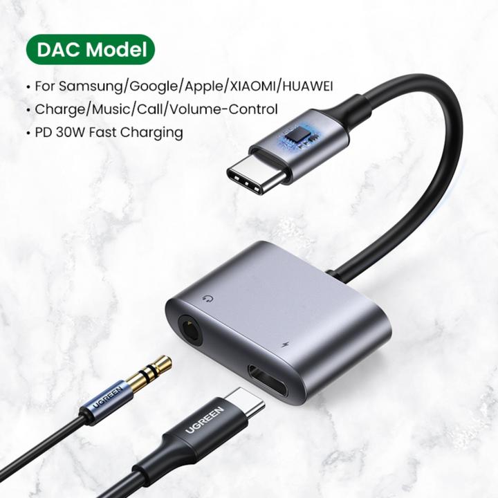 Actual product image Ugreen Headphone Adapter (USB Type C, 3.5mm jack)