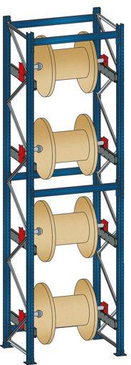 Actual product image Schulte Lagertechnik BlockRoll cable drum basic rack